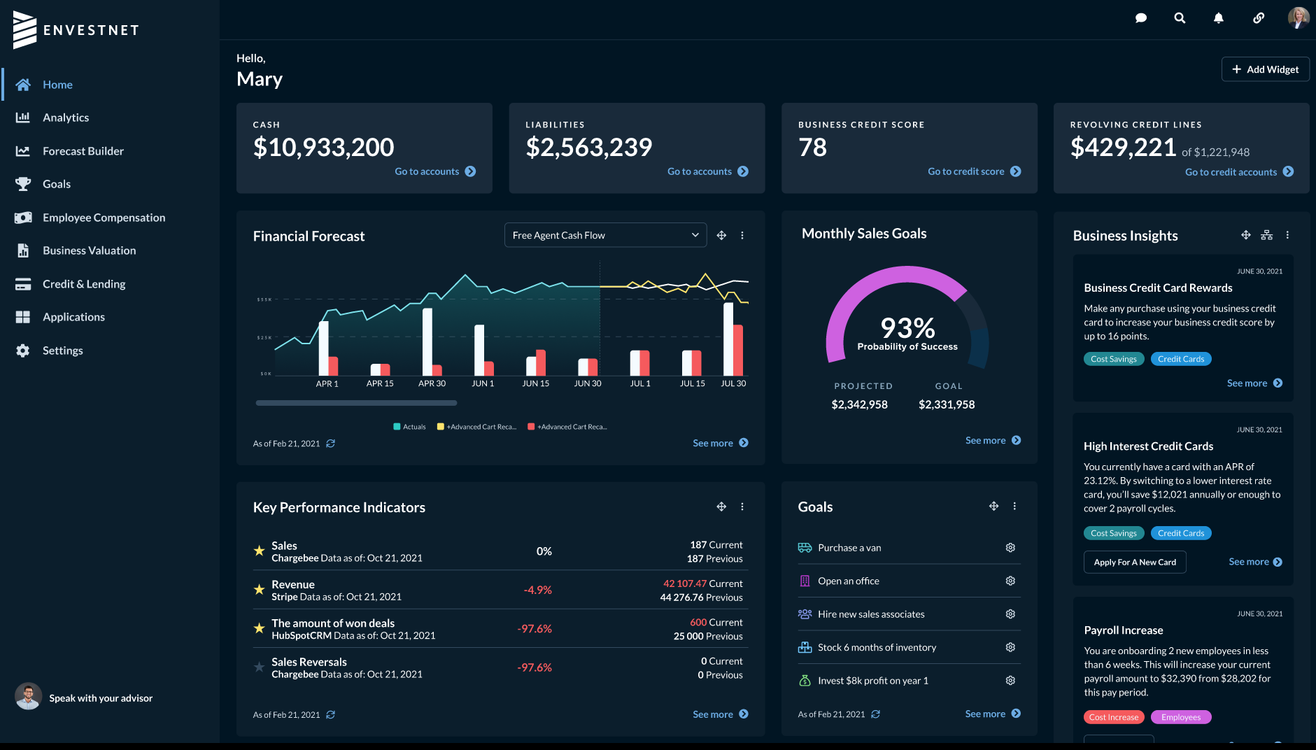 SMB Portal